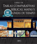 Span-Rose Book Of Bible Charts  Maps And Timelines (Libro de tablas comparativas biblicas  mapas y lineas de tiempo)