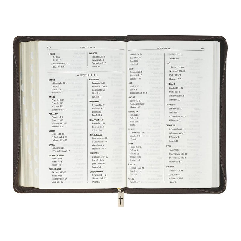 Crown of Thorns, KJV Bible Deluxe Gift Faux Leather Two-tone w/zipper  Isa. 53:5
