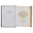 Toffee and Burgundy HC Study  Index