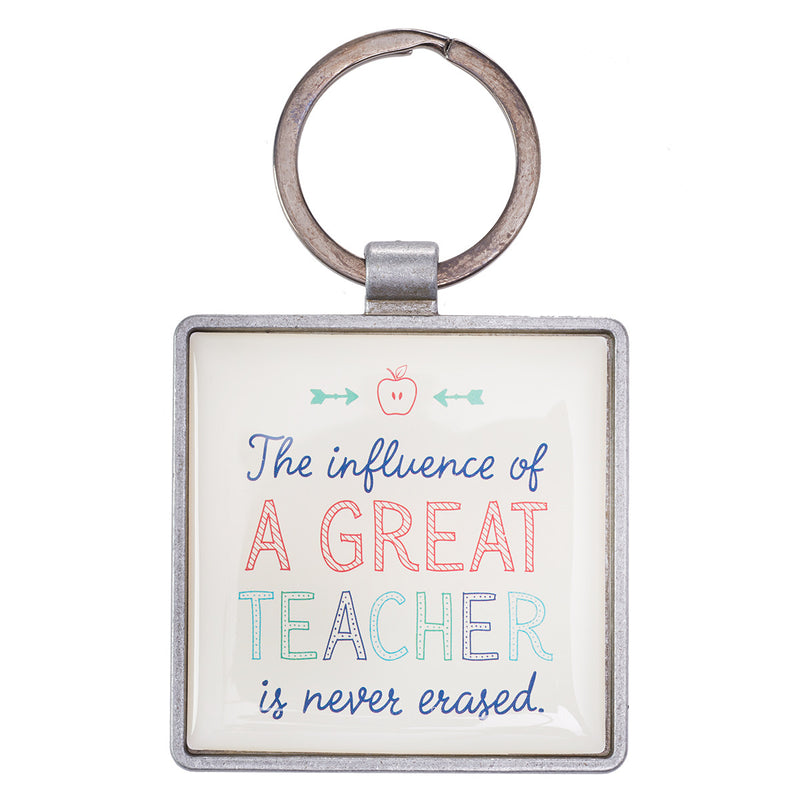 The influence of a great teacher