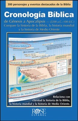 Span-Bible Time Line Pamphlet (Cronologia Biblica Folleto) (Pack Of 5(