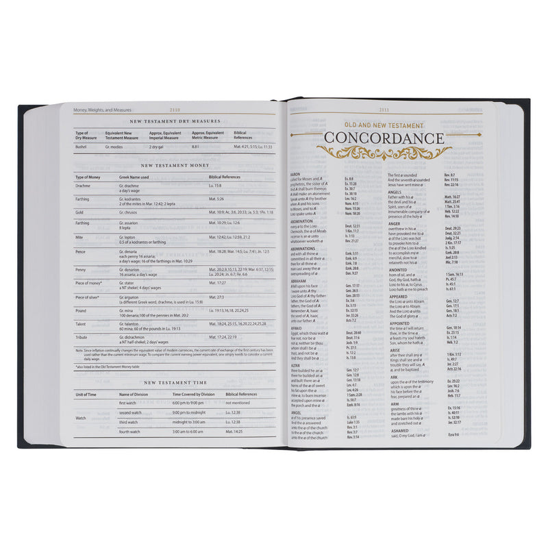 Black Hardcover Large Print Study Bible